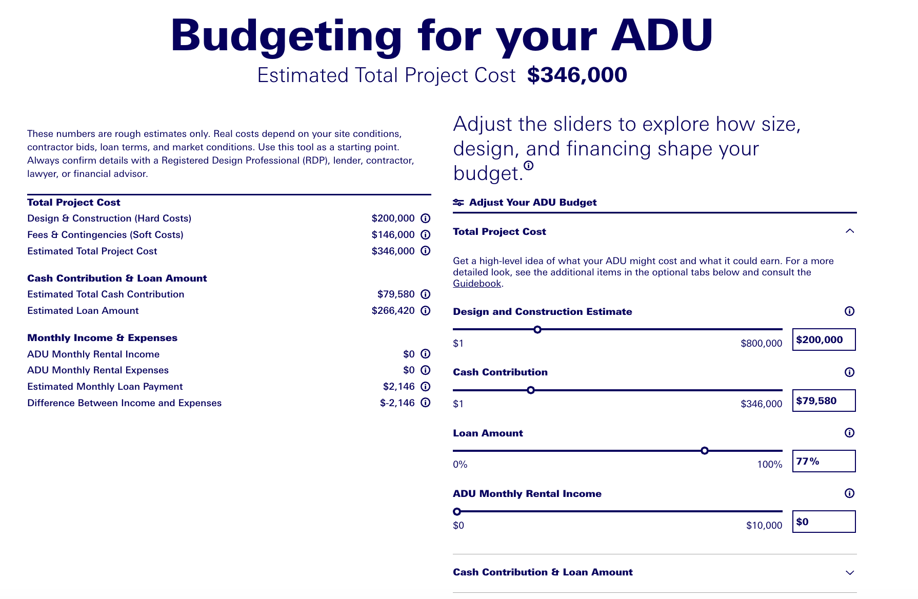 Budgeting tool that lets you estimate costs and income for a particular ADU design.