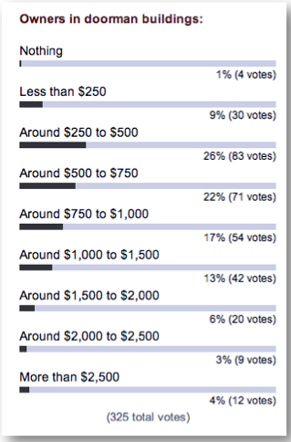 Screen Shot 2011-12-16 at 7.47.53 AM.png image