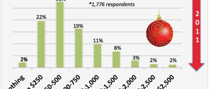 Screen Shot 2011-11-19 at 2.37.37 PM.png image