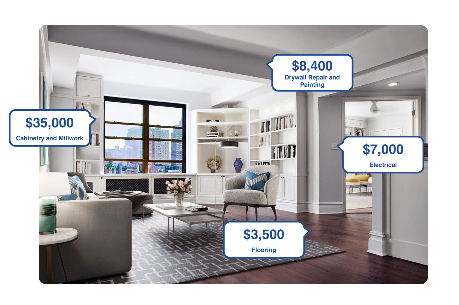 Here’s how much a gutrenovated living area with custom millwork costs