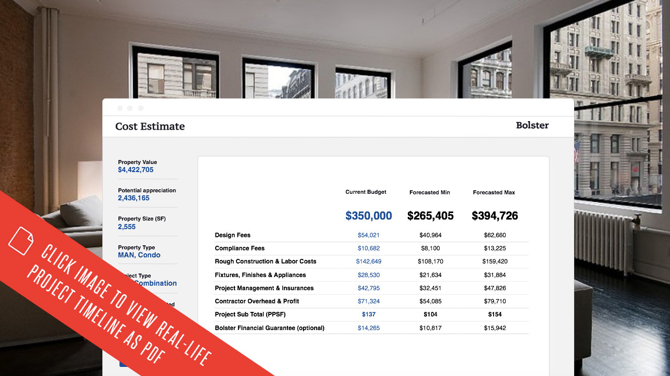 How much does it cost to combine two Tribeca condos into a three